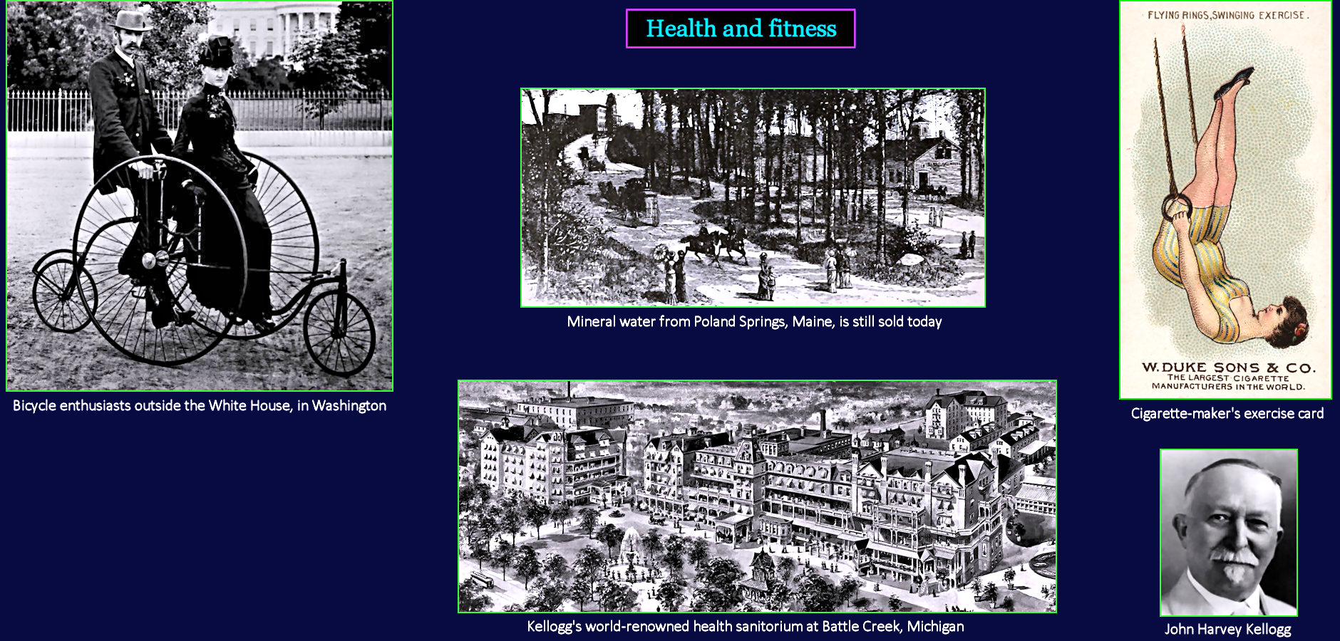Health, Kellogg sanitorium, 1890